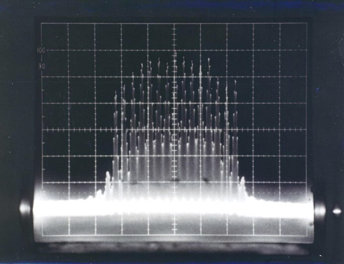 Radiation Pattern of LED through glass disk with 3 (three) slits